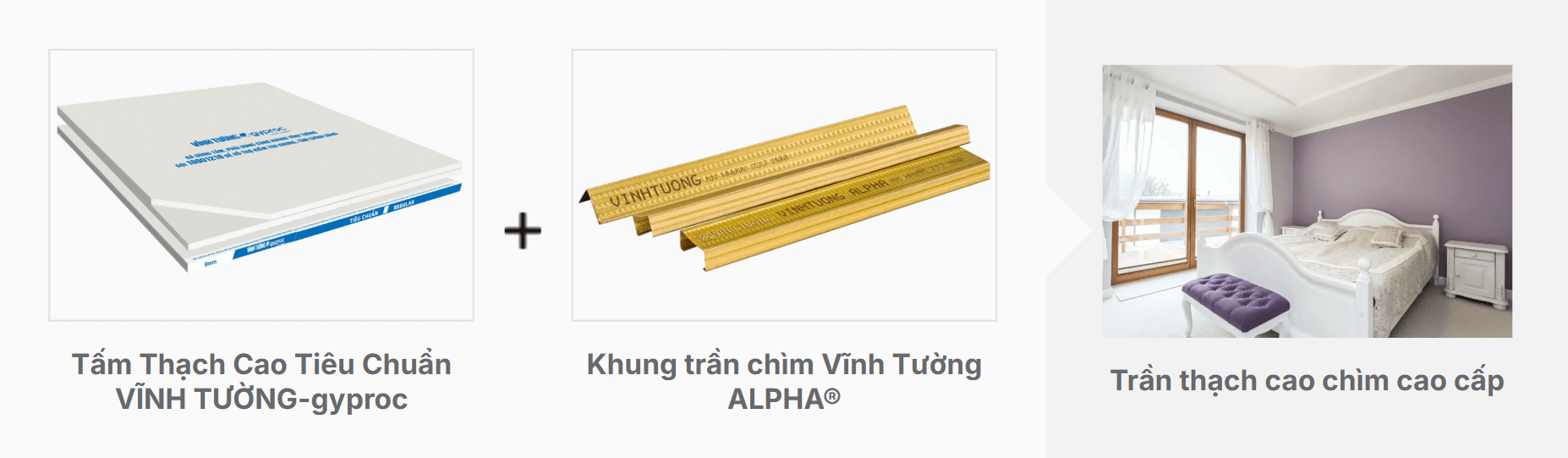 Hệ trần kết hợp tấm thạch cao Vĩnh Tường-gyproc Tiêu chuẩn với khung trần chìm ALPHA