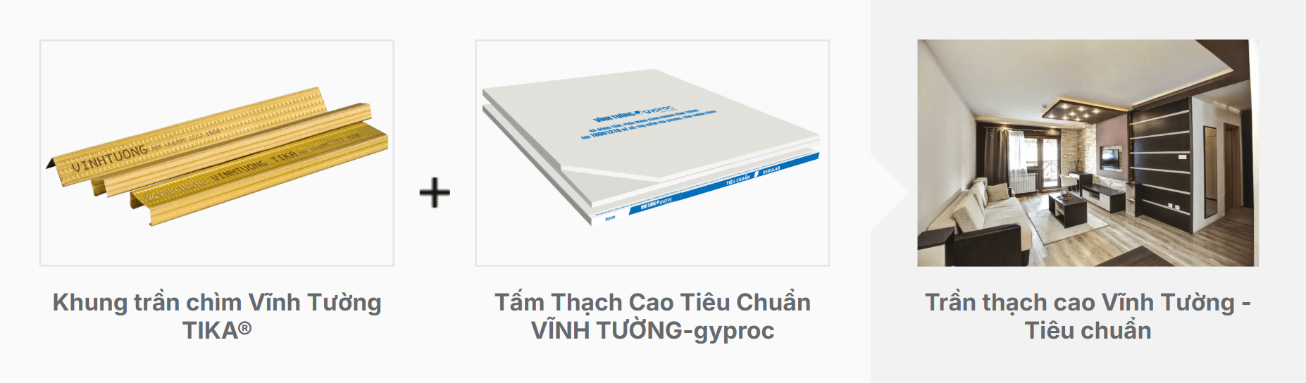 Hệ trần kết hợp tấm thạch cao Vĩnh Tường-gyproc Tiêu chuẩn với khung trần chìm TIKA