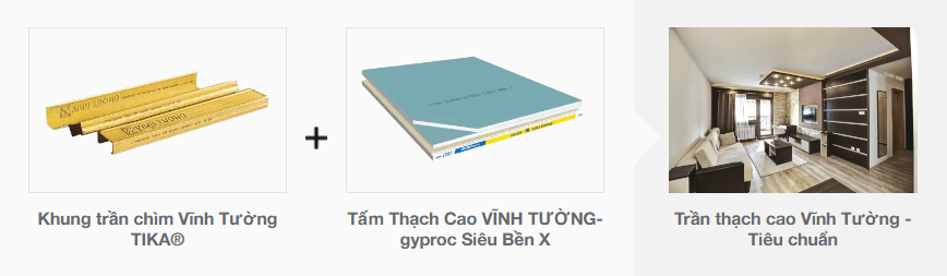 Cấu tạo hệ trần thạch cao Vĩnh Tường - Siêu Bền X