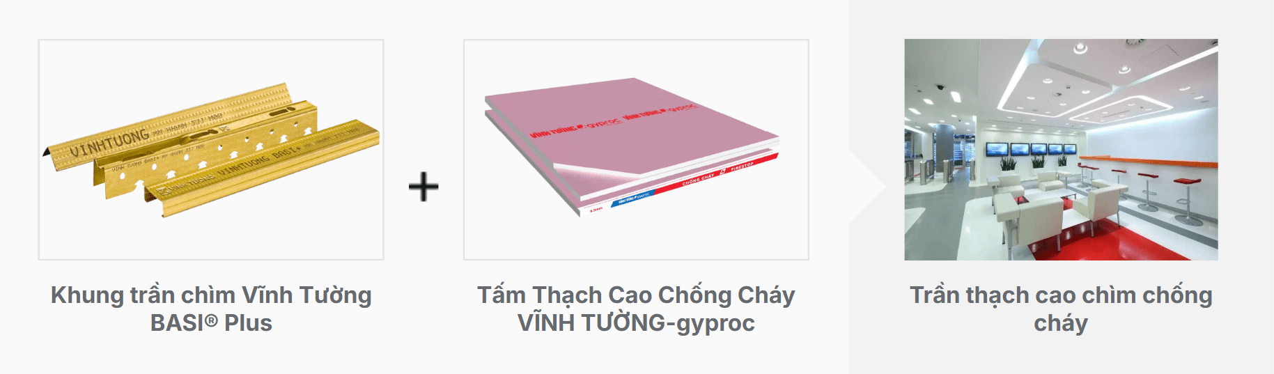 Hệ trần thạch cao Vĩnh Tường chống cháy