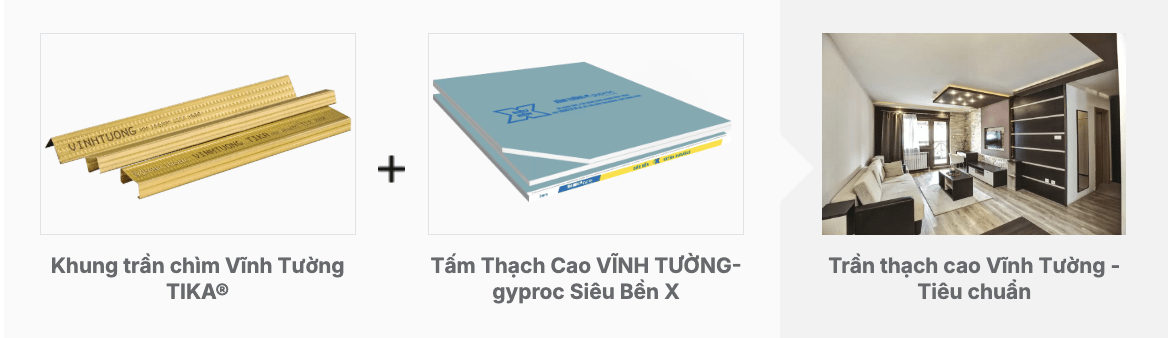 Hệ trần và vách thạch cao Vĩnh Tường Siêu Bền X mang lại hệ tường vách liền mạch, bền bỉ và tối ưu chi phí đầu tư