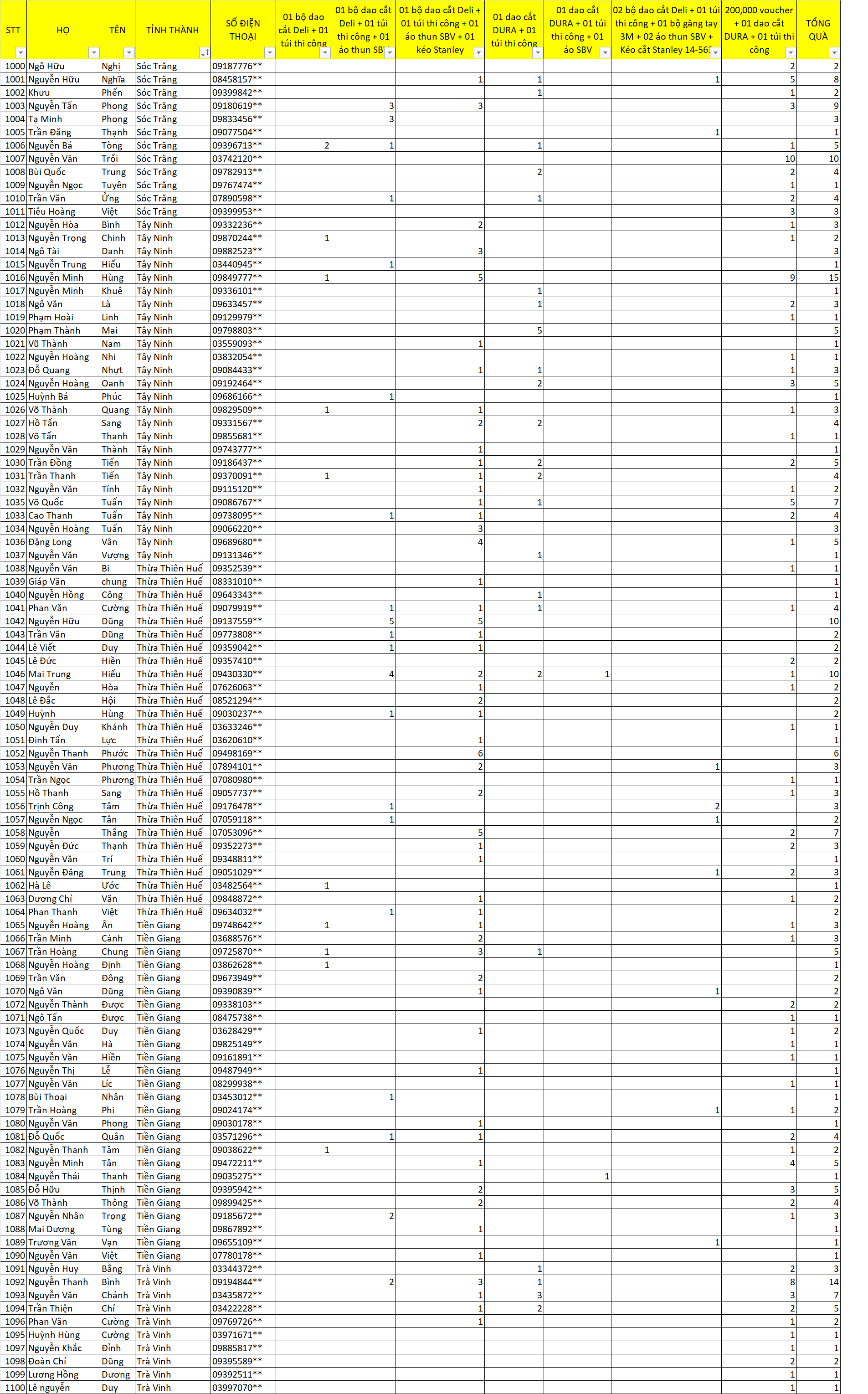 FFFFFFFFFFFFFWFCVVVVVVWWWWVEWEE