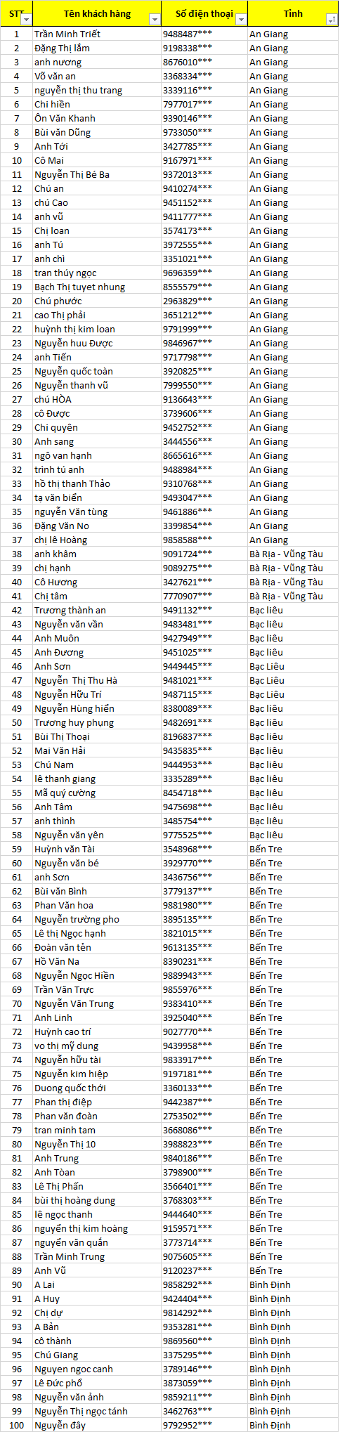 hè thanh mát đợt 4