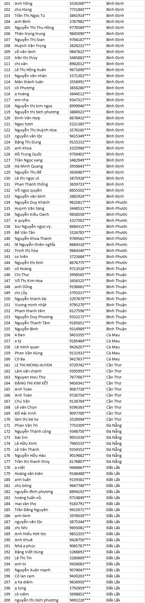 hè thanh mát đợt 4