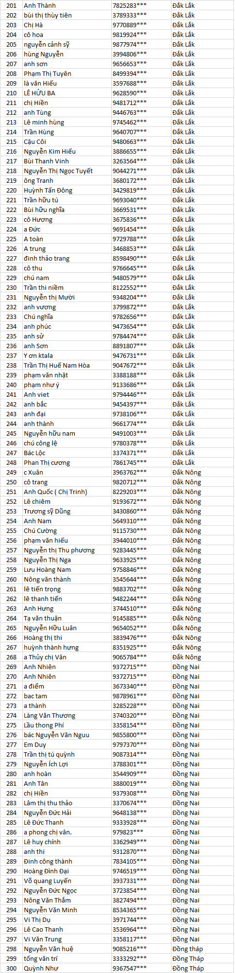 hè thanh mát đợt 4