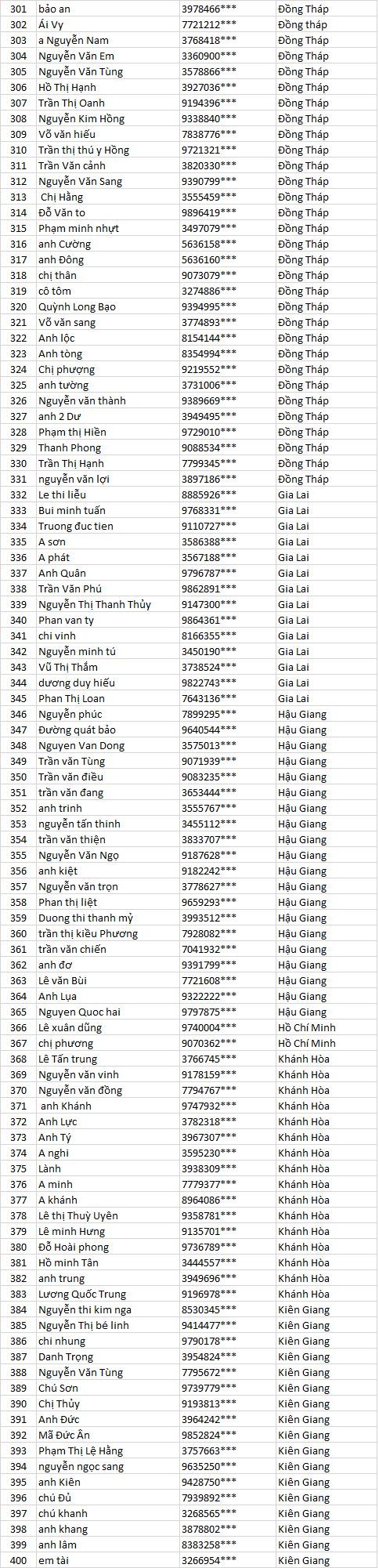 hè thanh mát đợt 4