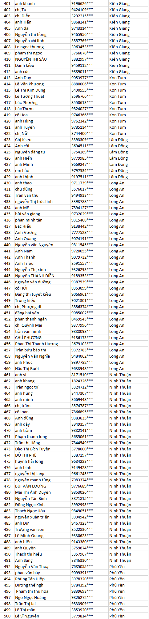 hè thanh mát đợt 4