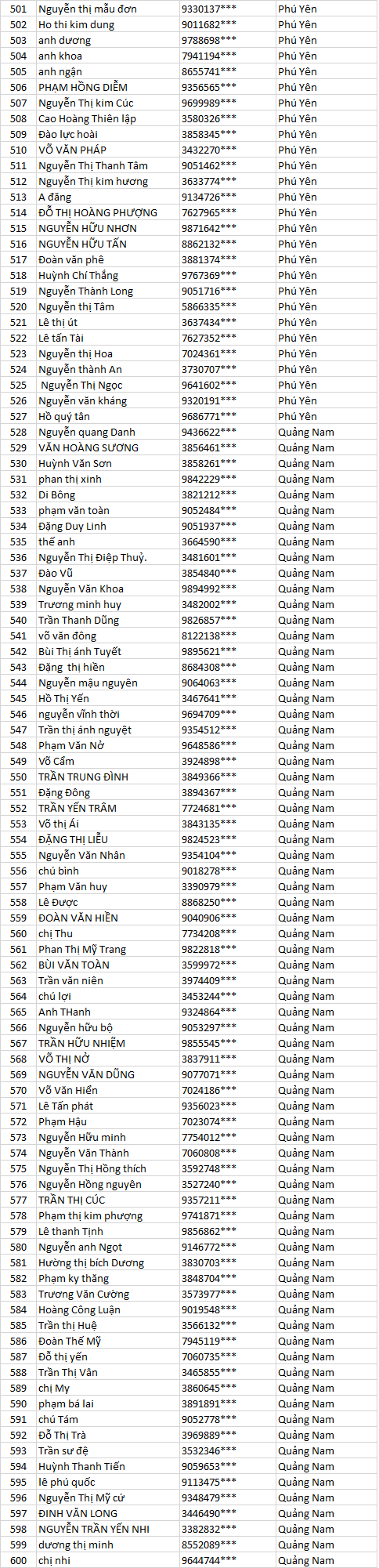 hè thanh mát đợt 4