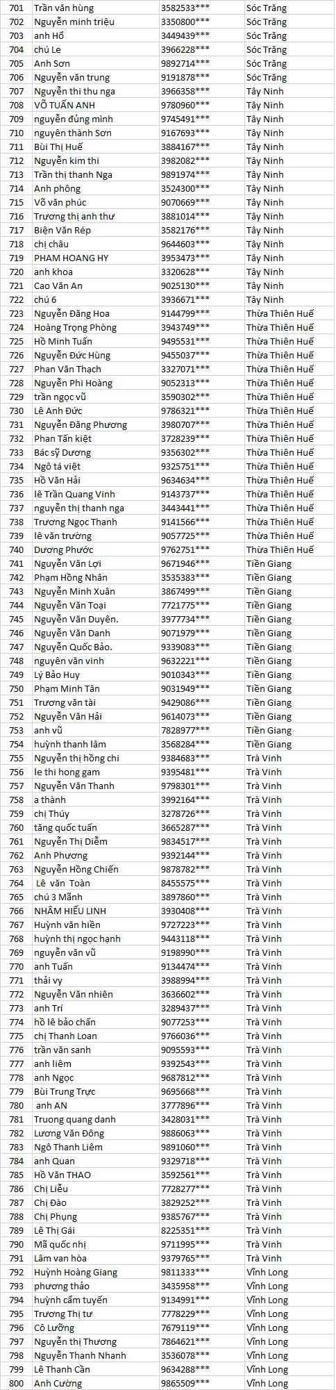 hè thanh mát đợt 4 ..