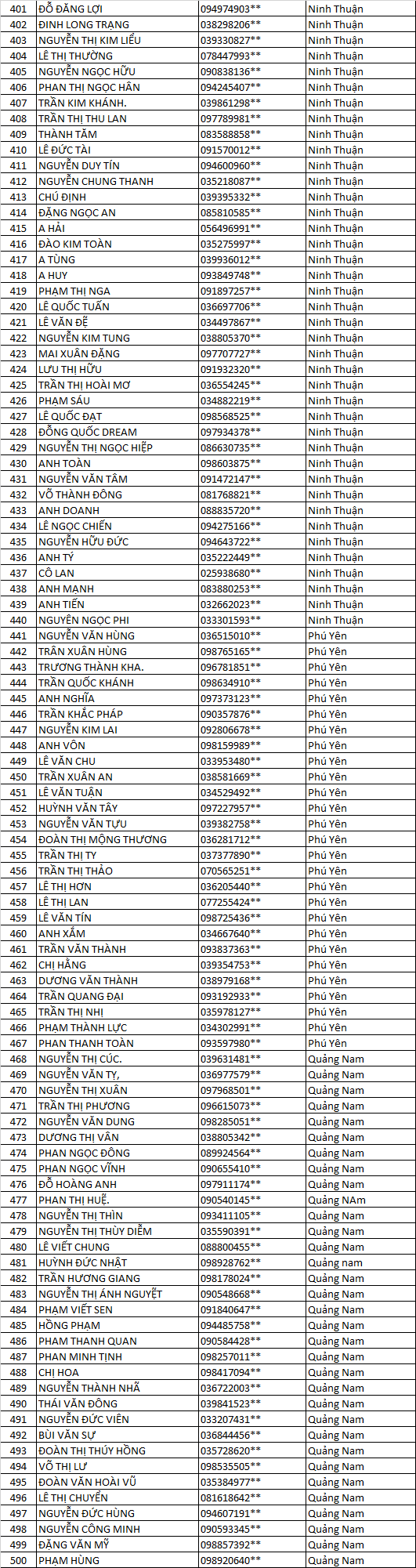 he mat ruoi mn 2 ...