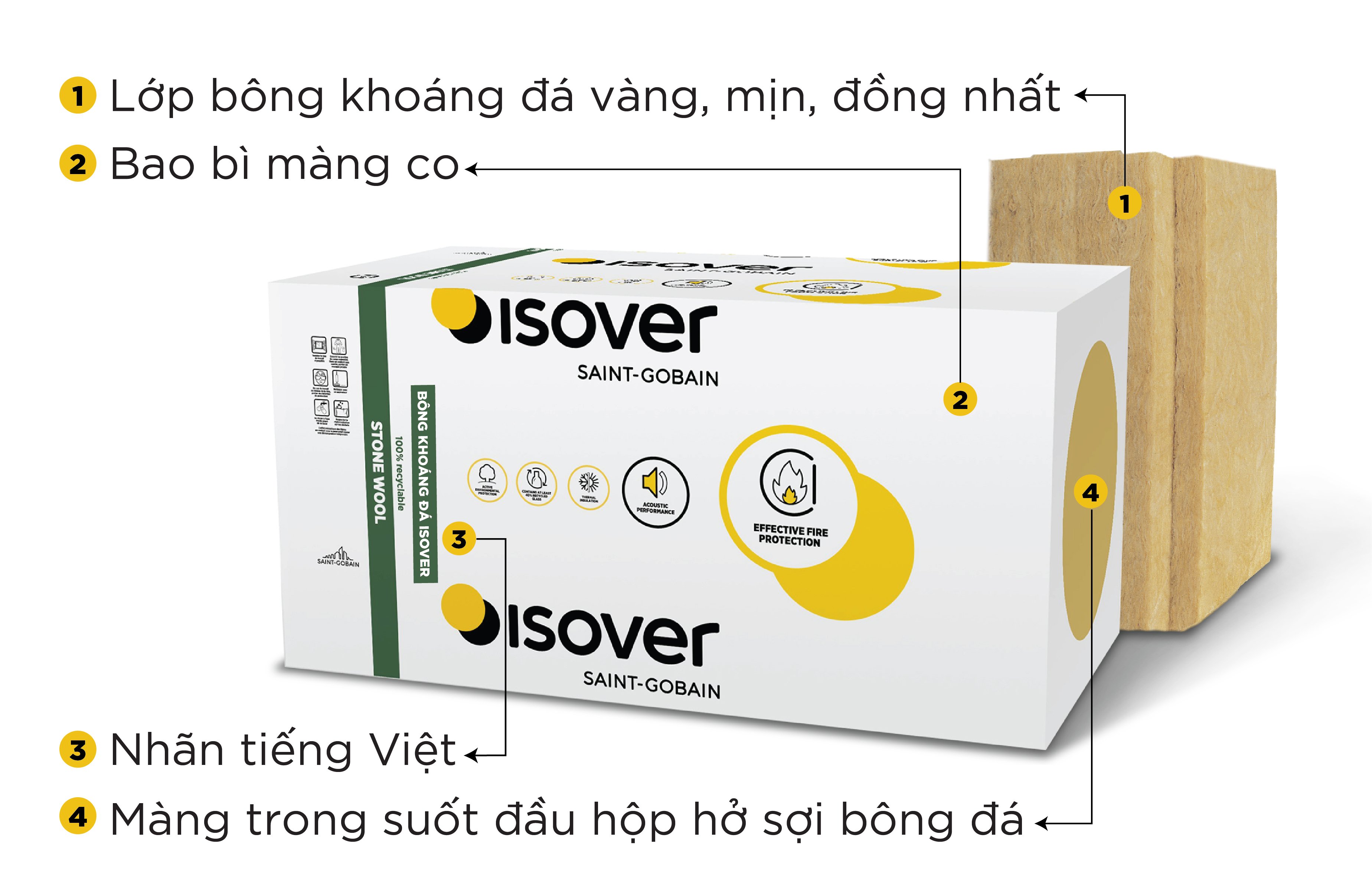 bong-khoang-da-isover