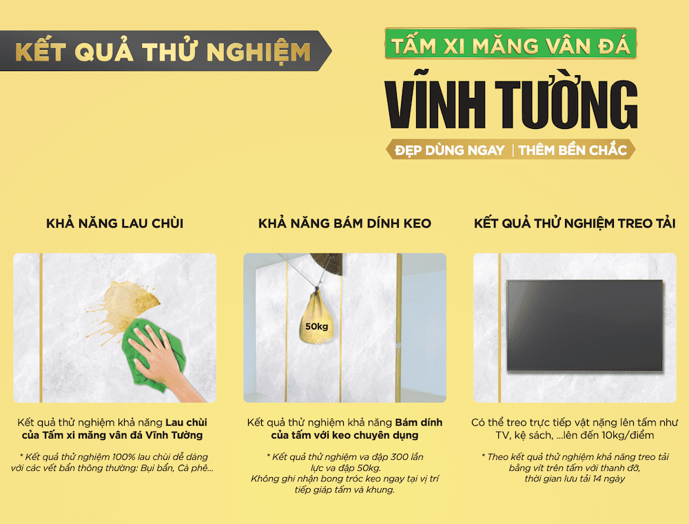 Kết quả thử nghiệm