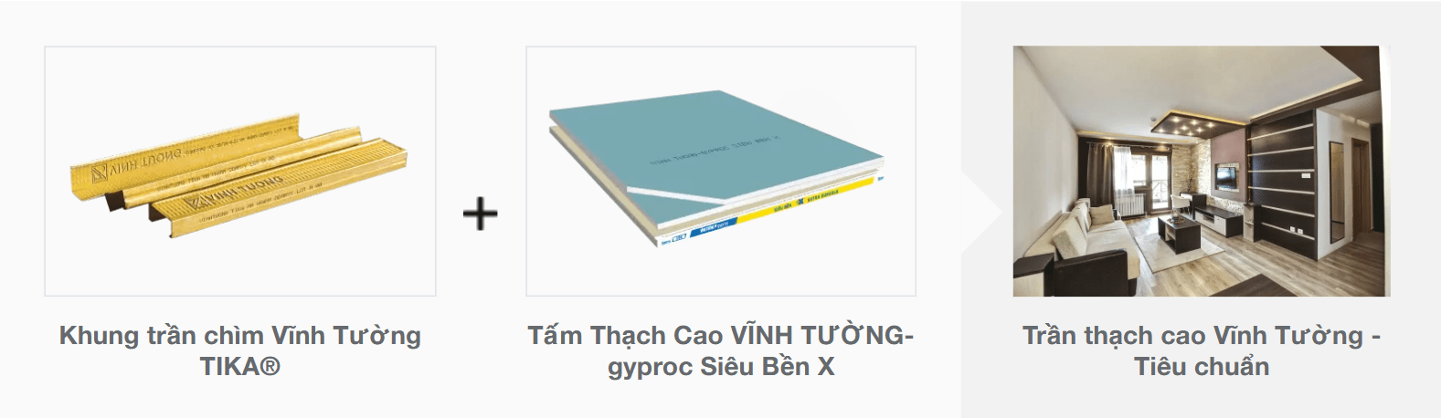 Tấm thạch cao Vĩnh Tường-Gyproc Siêu Bền X