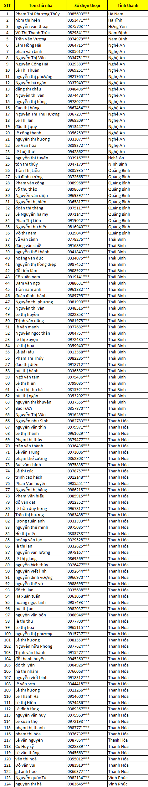 Tran thanh mát cn ak mbbbbbjjj ty6
