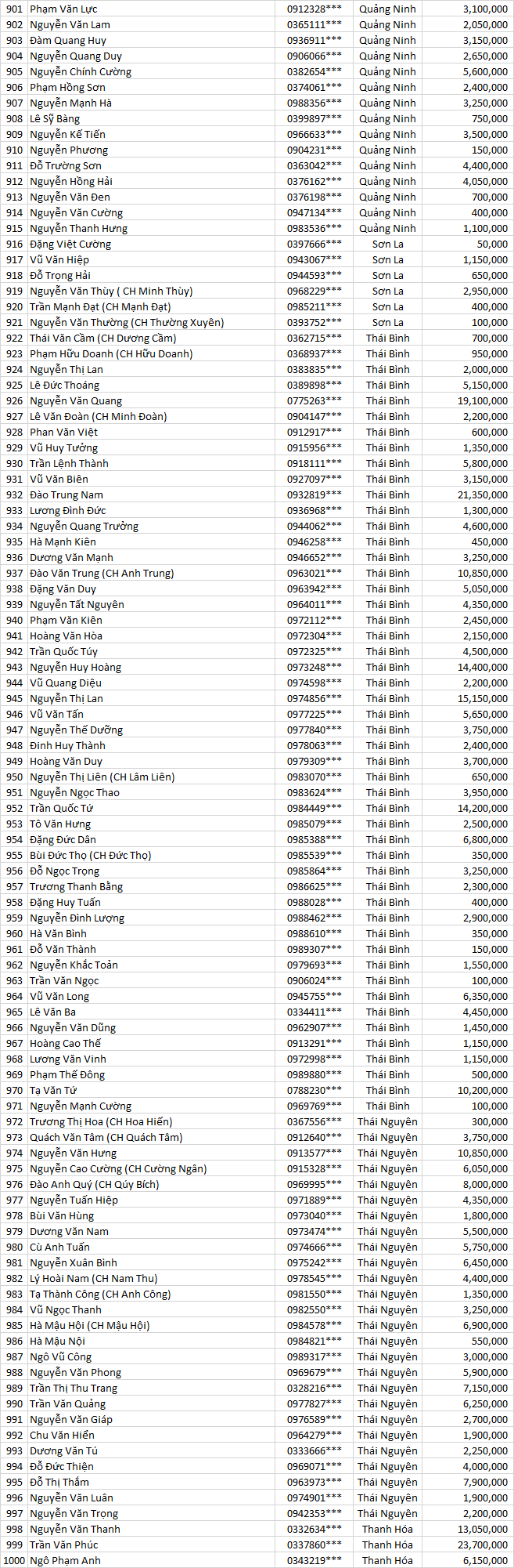 tk thu mạnh mẽ mb r ddndiuhh