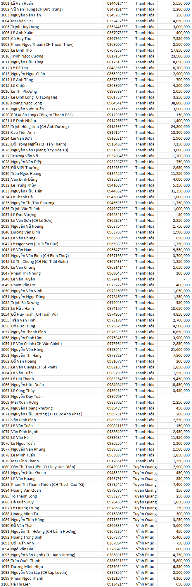tk thu mạnh mẽ mb r jhddhdddkjdjd