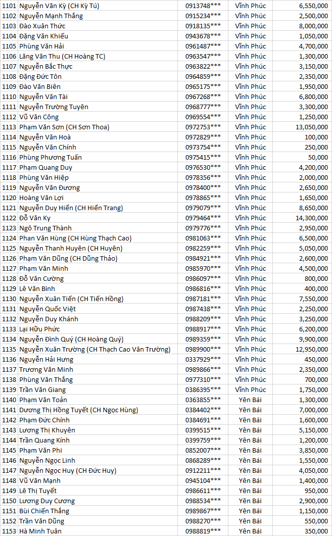 tk thu mạnh mẽ mb r hhfhfhf ss