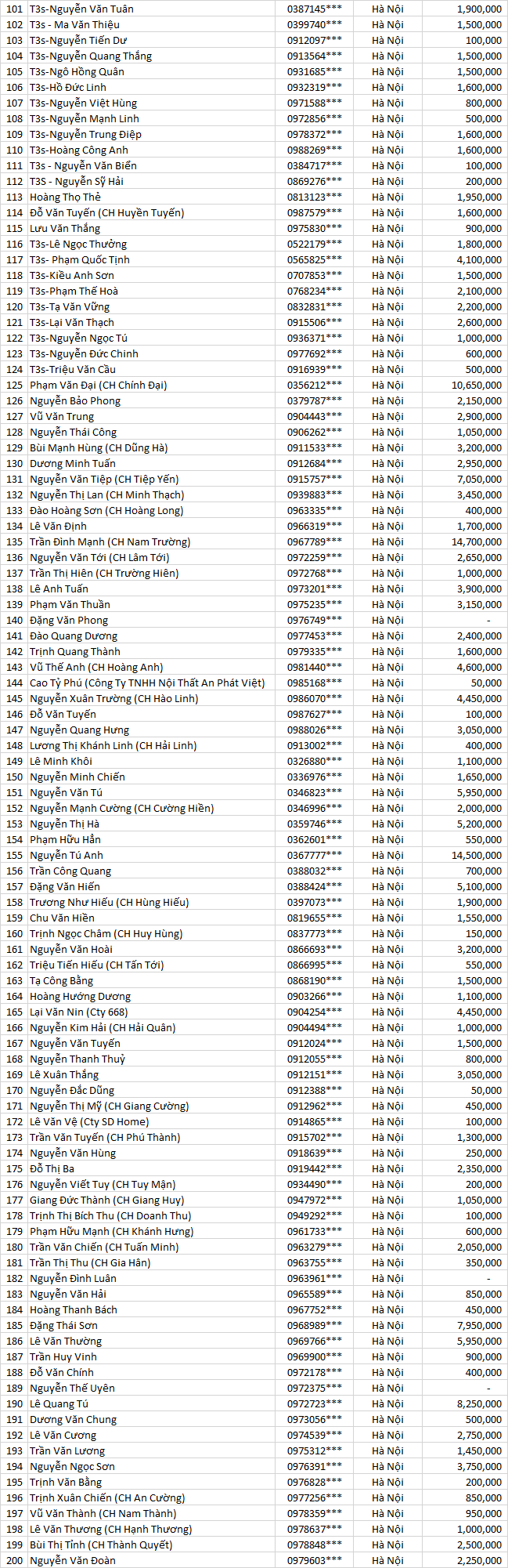 tk thu mạnh mẽ mb r gghhkn