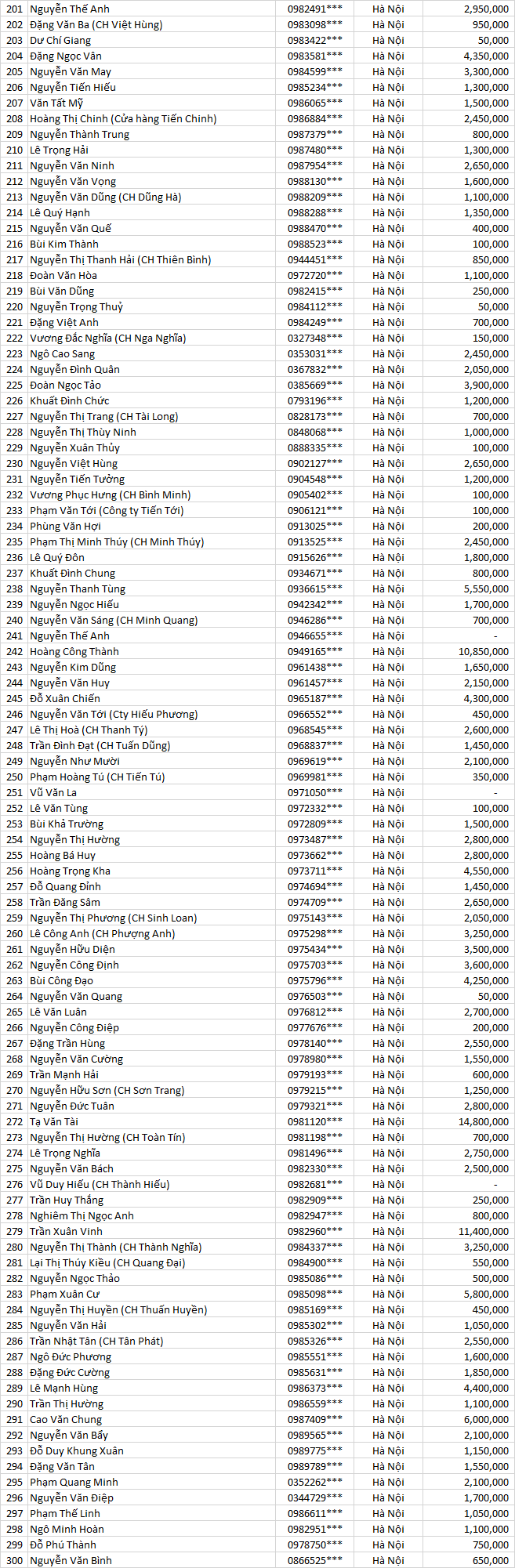 tk thu mạnh mẽ mb r bmbmbkf