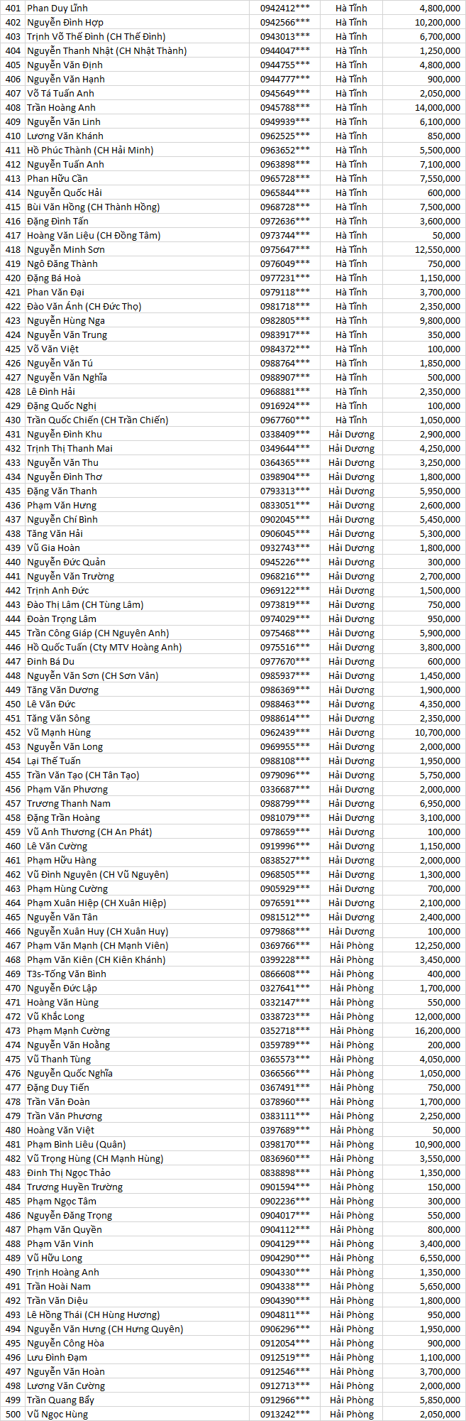 tk thu mạnh mẽ mb r ff