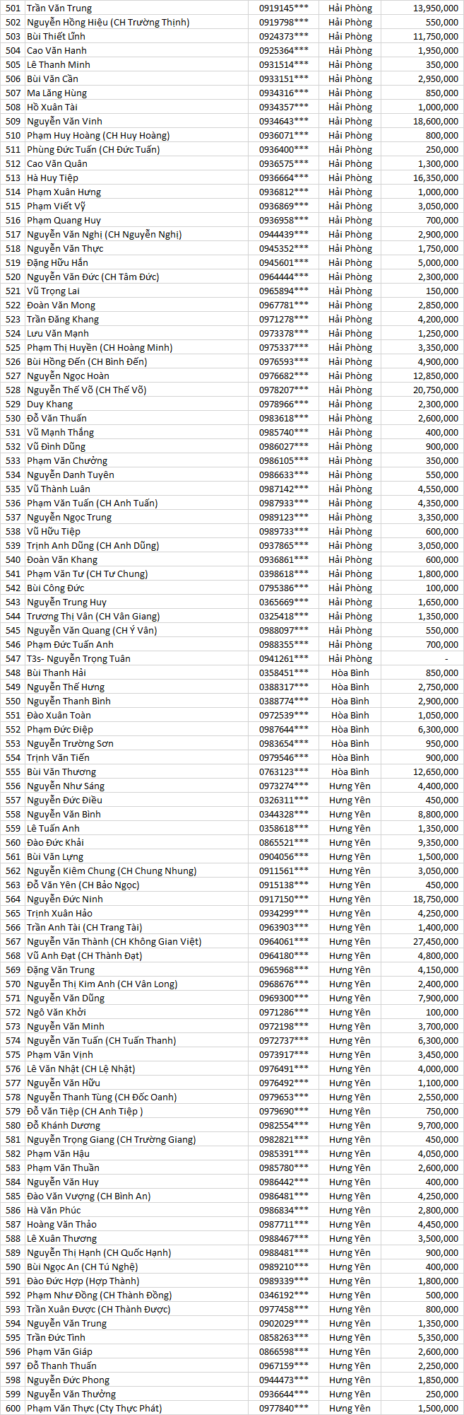 tk thu mạnh mẽ mb r hgknsnb