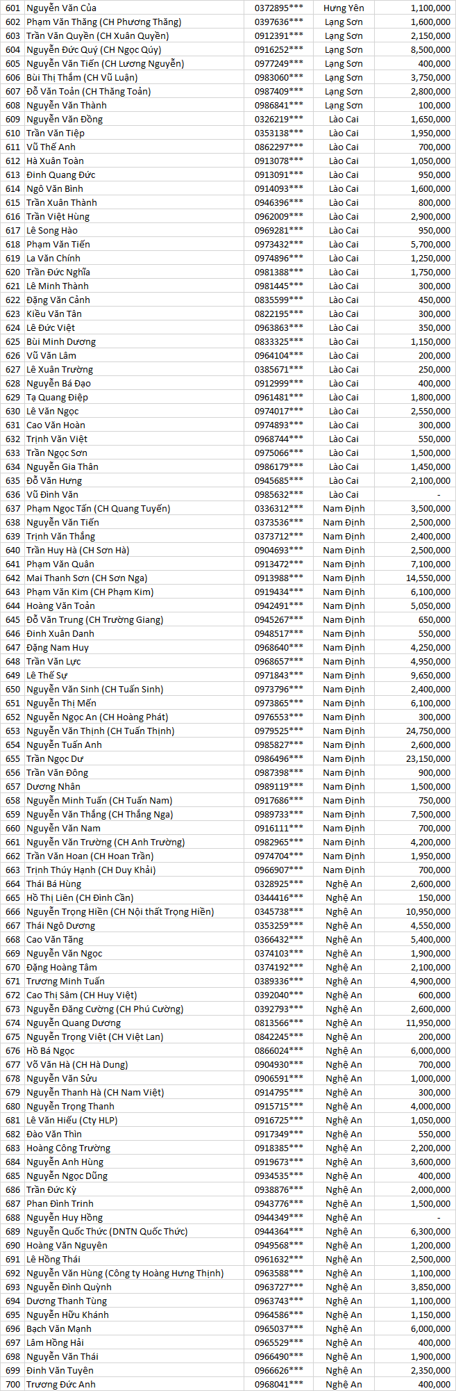 tk thu mạnh mẽ mb r jdjdjđjd