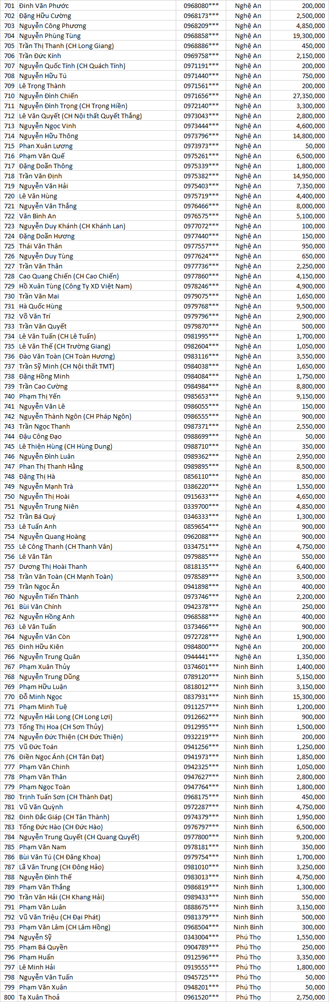 tk thu mạnh mẽ mb r djjnvnv hhh