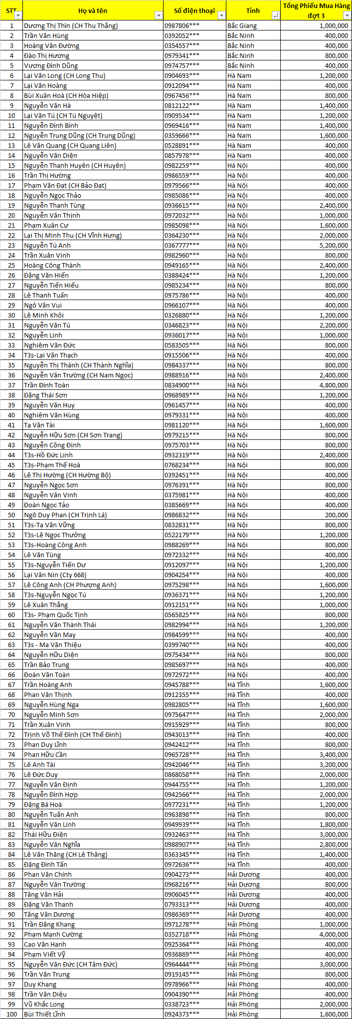 tran sang sàn chắc đợt 3