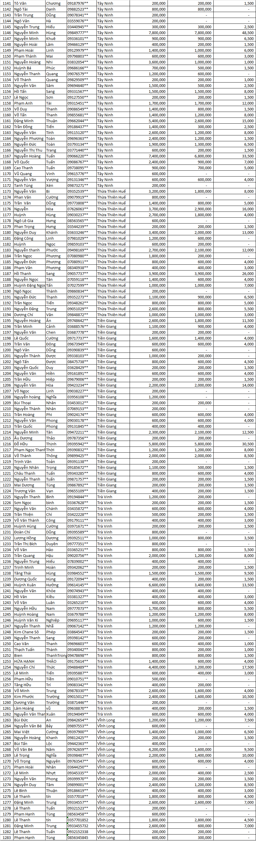 tran sang nha mat dot 2              ...