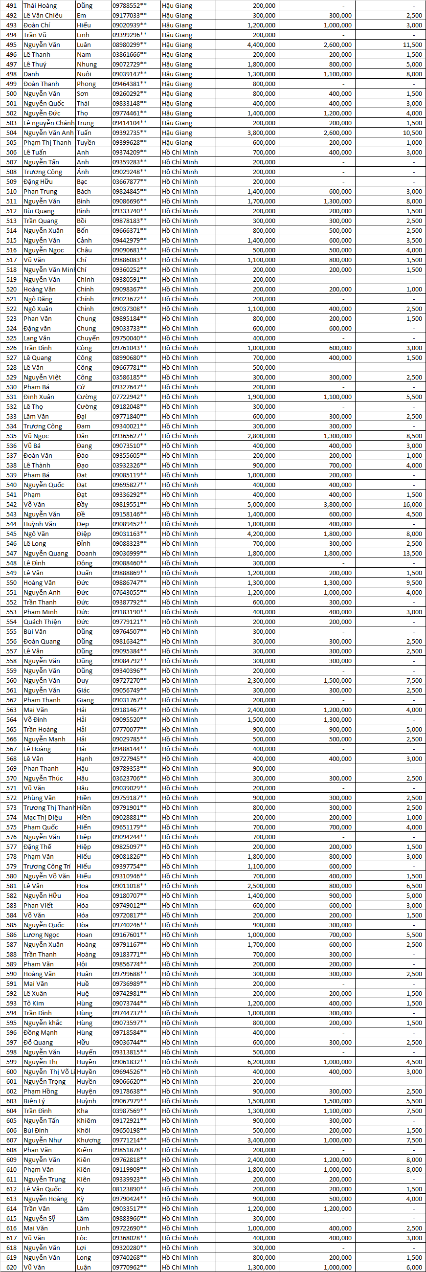 tran sang nha mat dot 2          