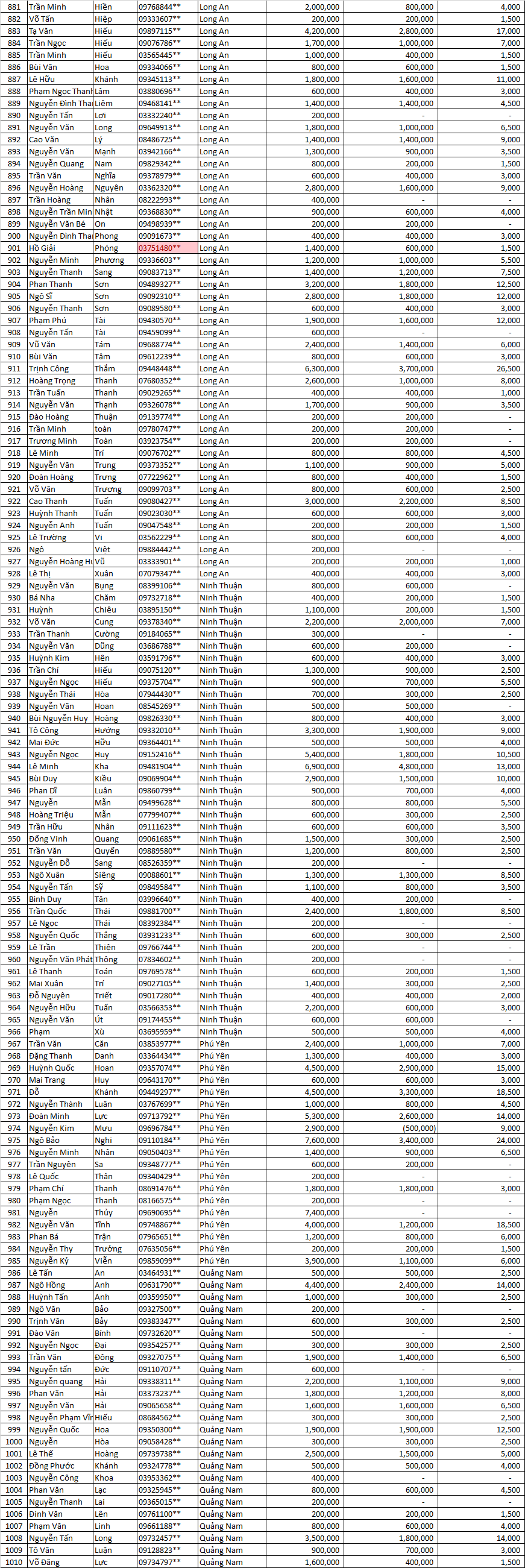 tran sang nha mat dot 2 .