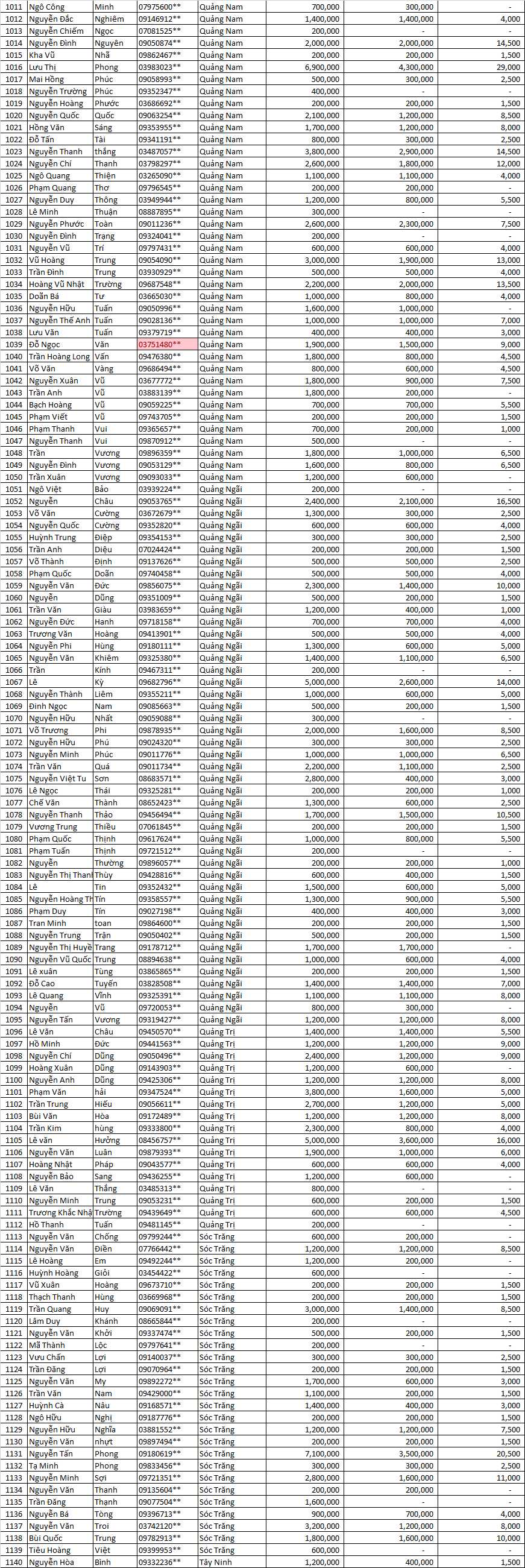 tran sang nha mat dot 2   .   