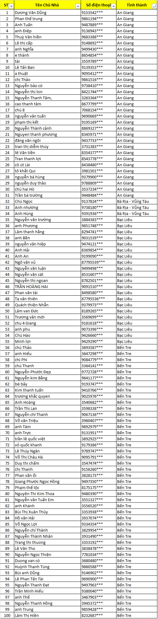 dao ngoc san xe dot 6 .