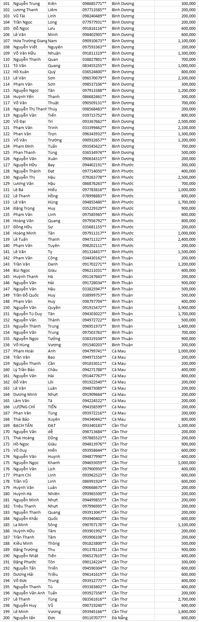 tran sang nha mat dot 1