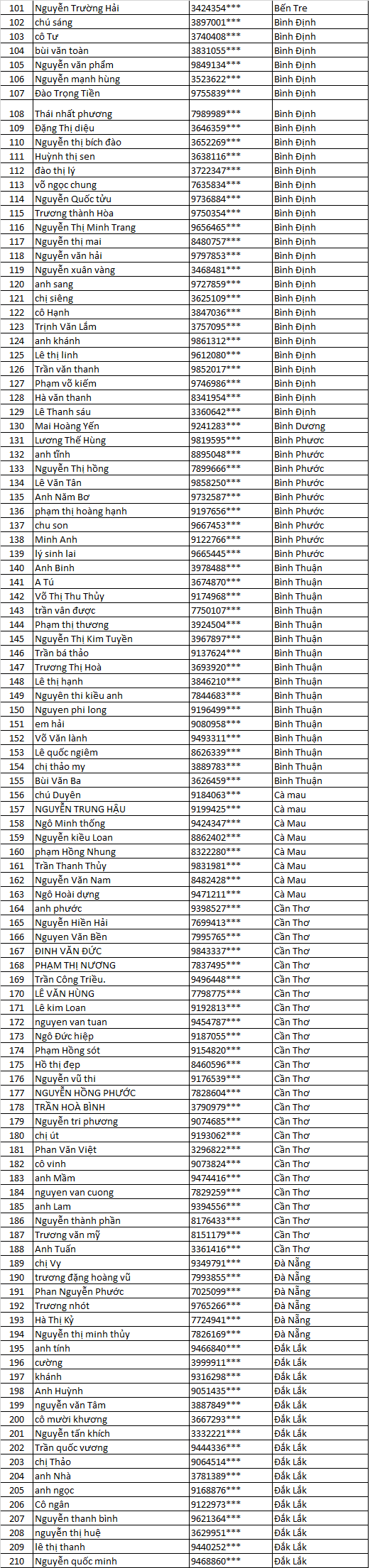 dao ngoc san xe dot 6