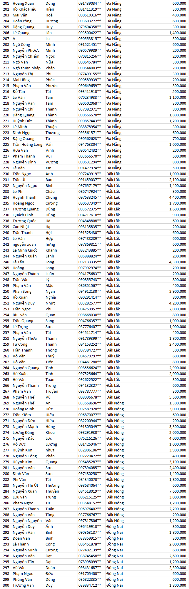 tran sang nha mat dot 1   