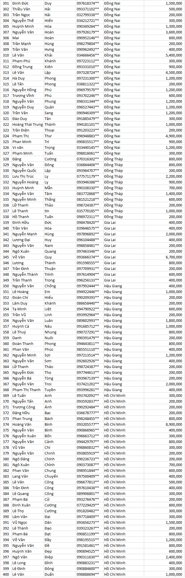 tran sang nha mat dot 1   