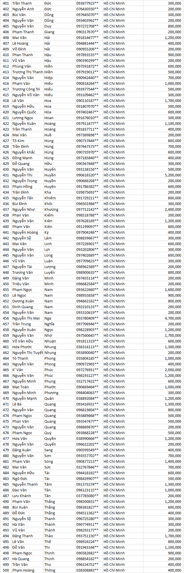 tran sang nha mat dot 1   