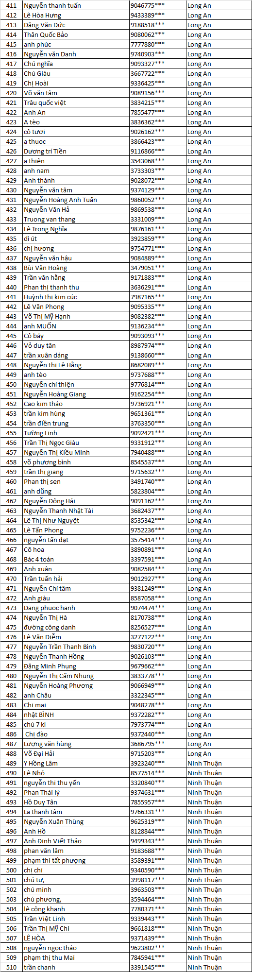 dao ngoc san xe dot 6