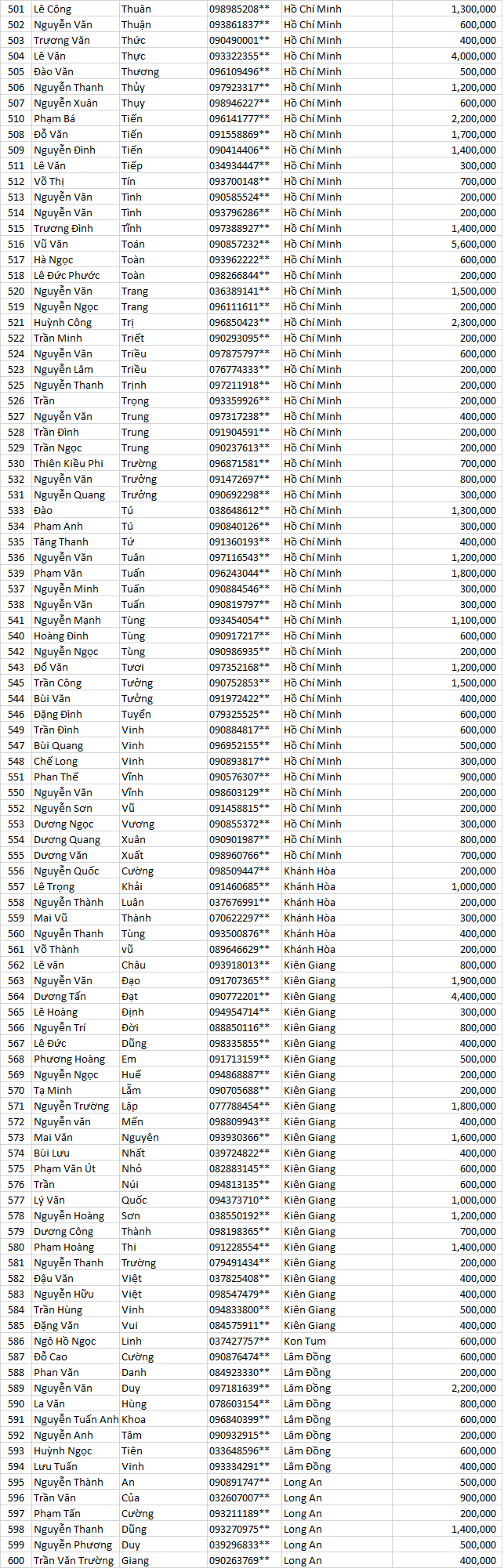 tran sang nha mat dot 1    