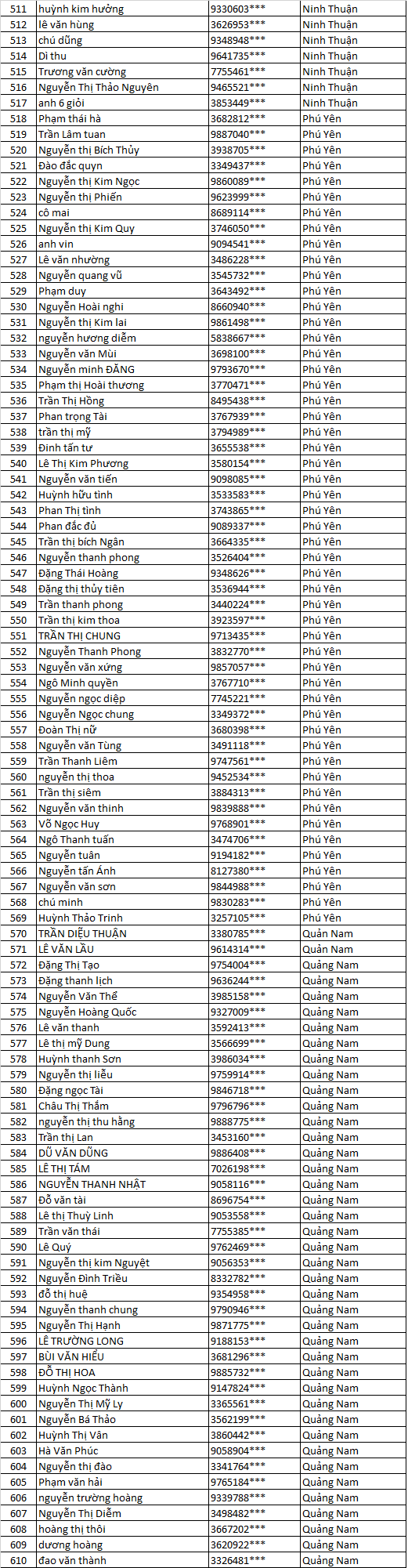 dao ngoc san xe dot 6 ...