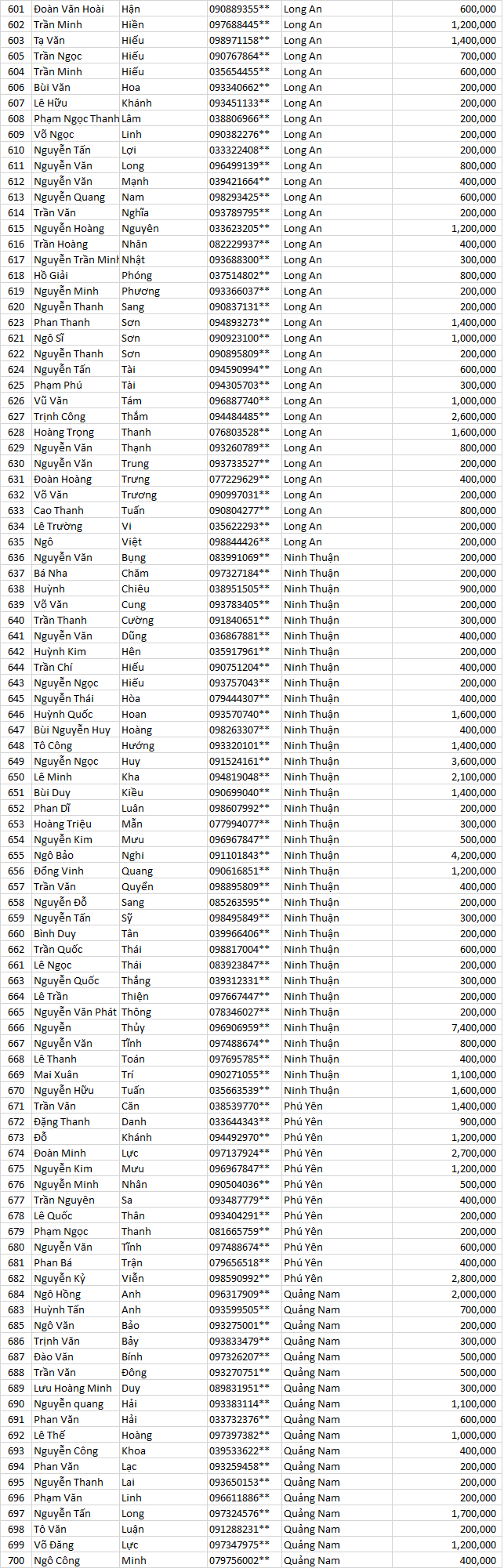 tran sang nha mat dot 1   