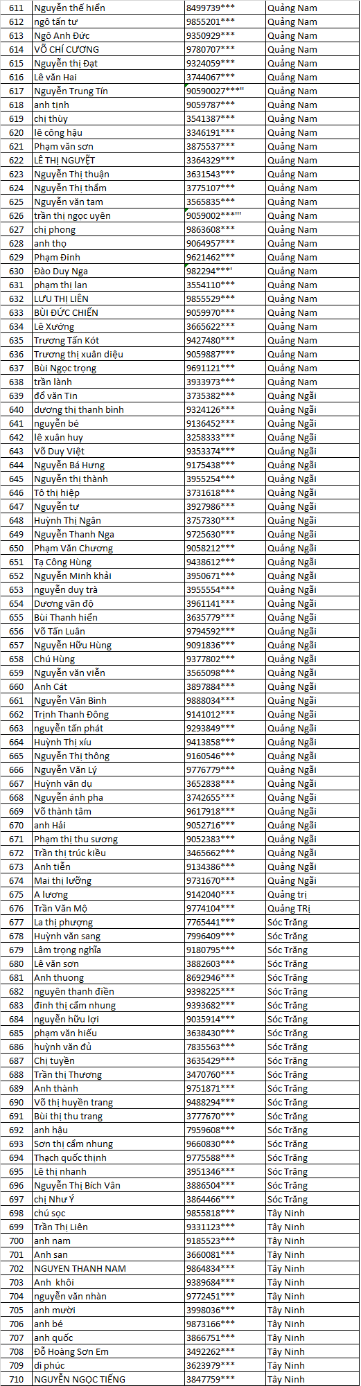 dao ngoc san xe dot 6
