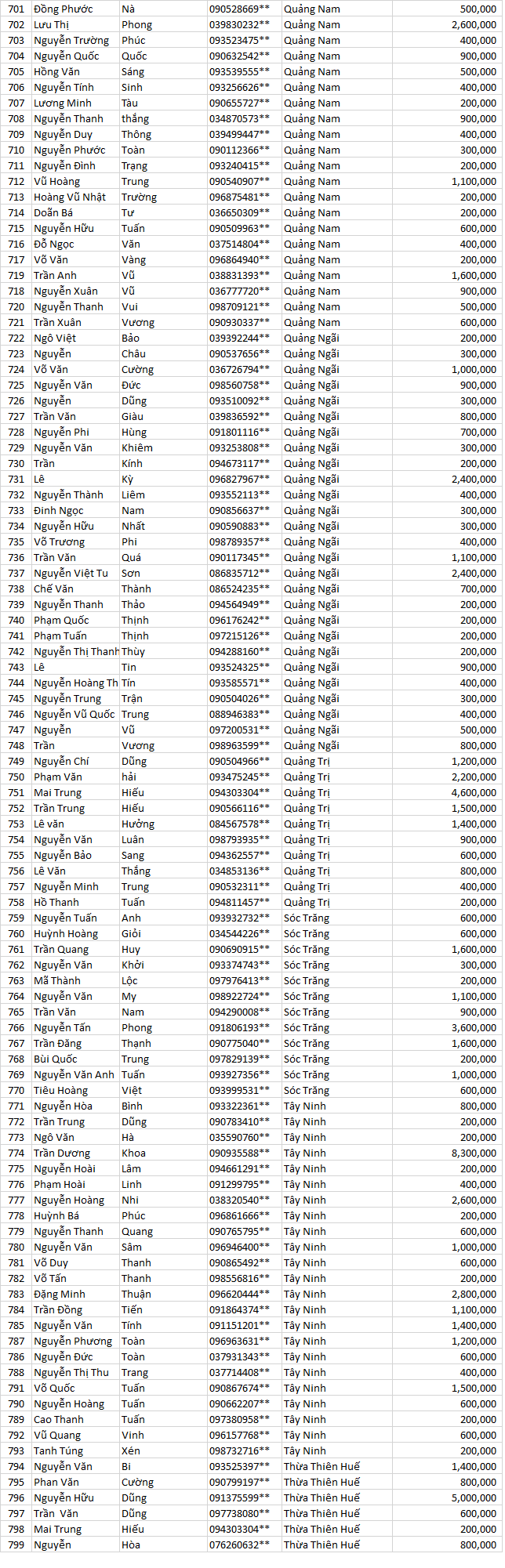 tran sang nha mat dot 1             
