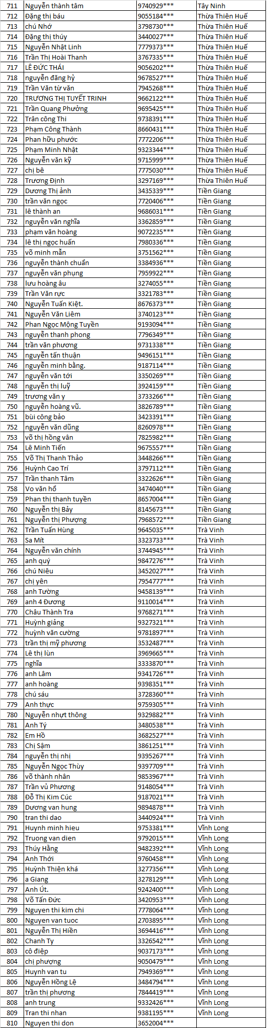 dao ngoc san xe dot 6