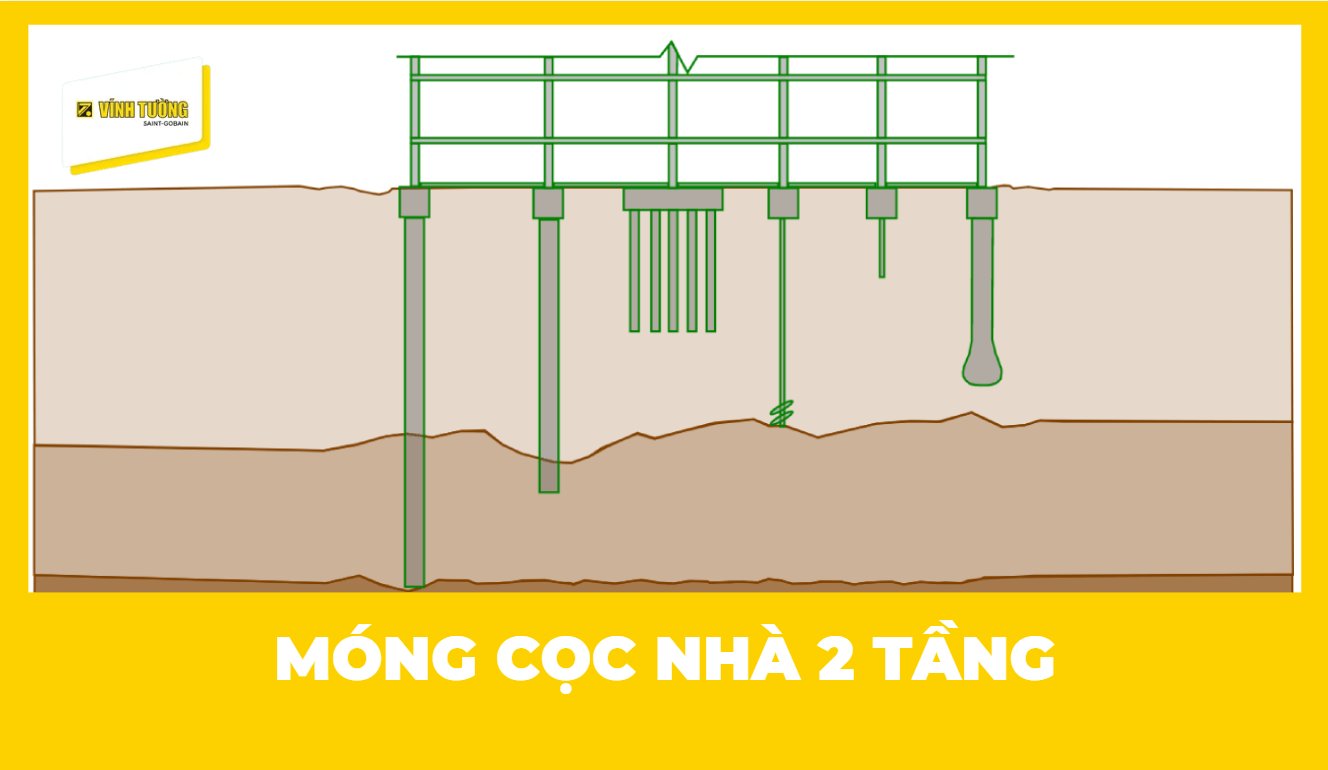 Móng cọc nhà 2 tầng: Bản vẽ, thi công & Lưu ý quan trọng 