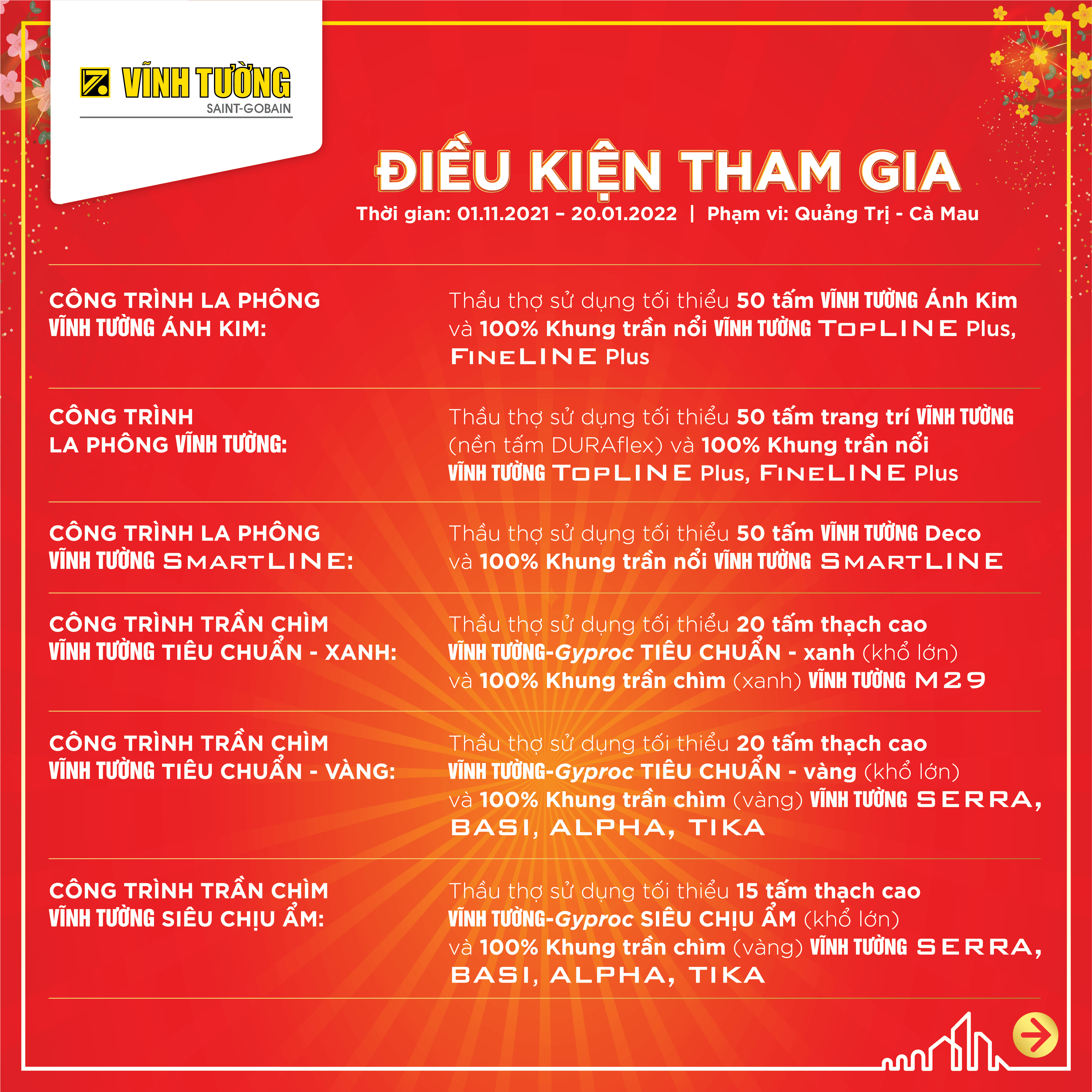 lac loc vang 2021 MN aac