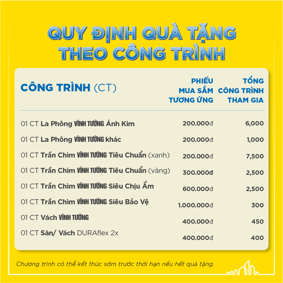 tran sang nha mat mien nam