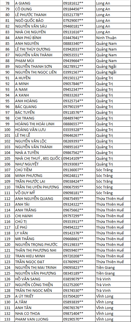 ZSDEFRTYUIOP[9876RESXDCFGTRES
