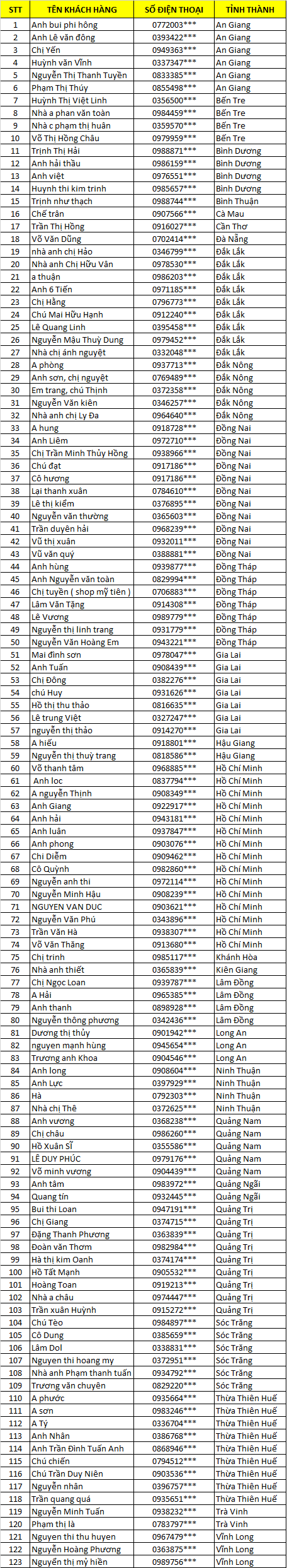 don loc vang 22022222222